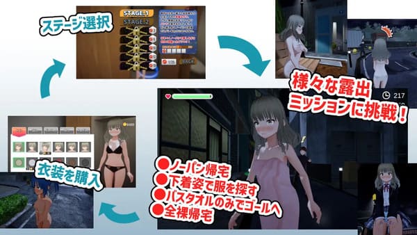 全裸帰宅～草薙なぎさは帰りたい～のゲームのプレイ画像③